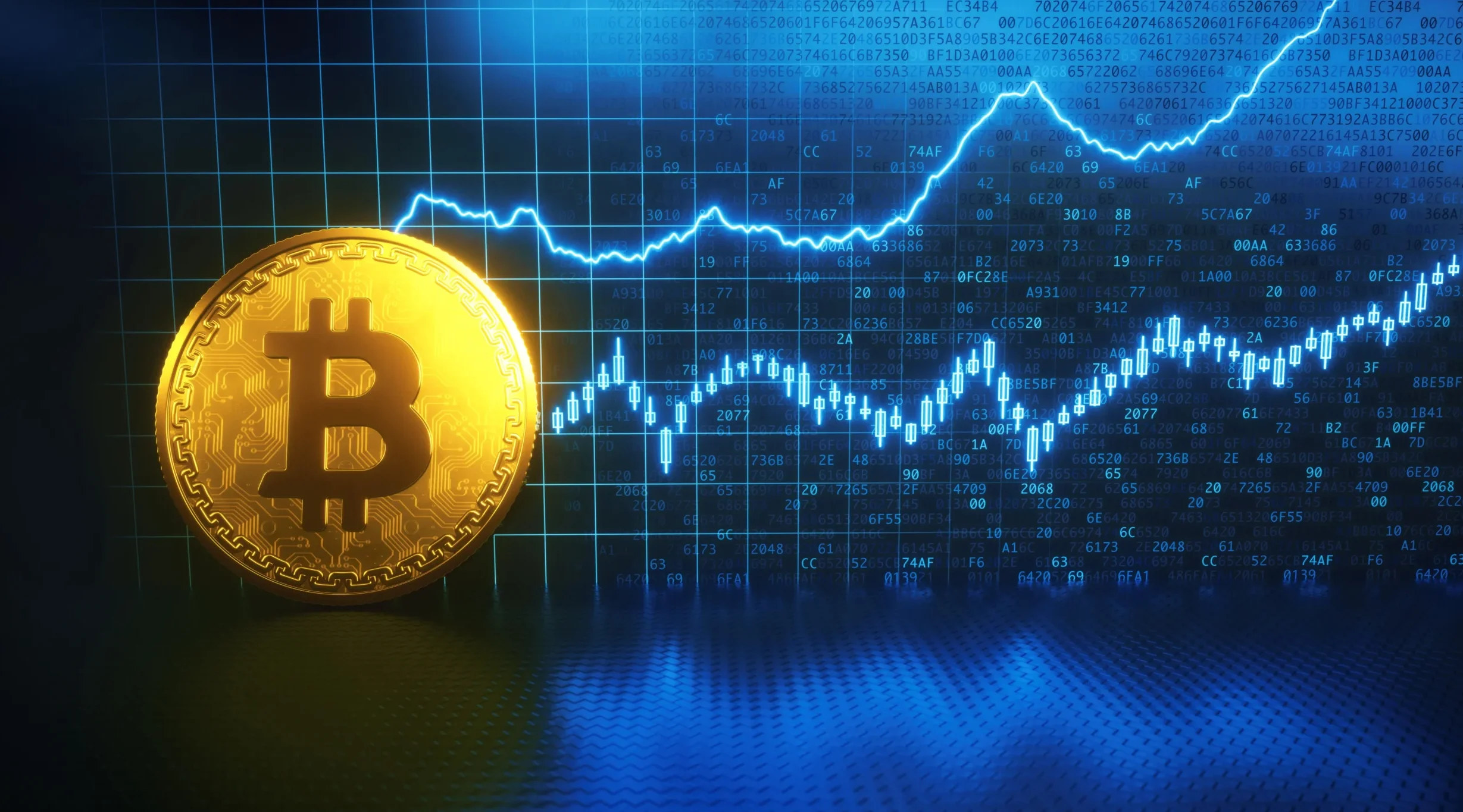 Bitcoin Gains from China's Economic Changes