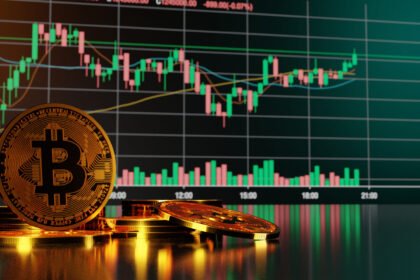 Bitcoin price surge U.S.-China trade