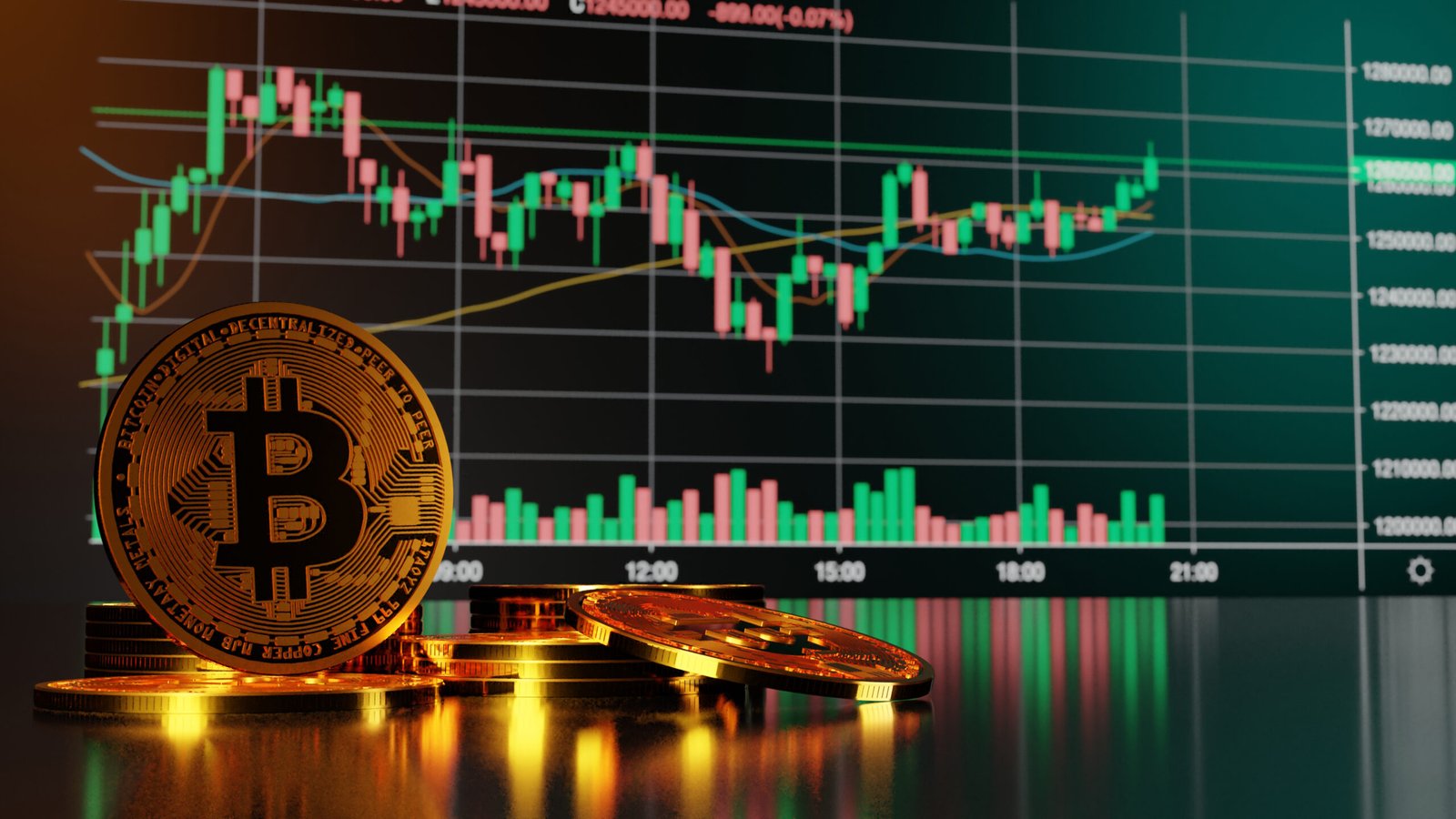 Bitcoin price surge U.S.-China trade