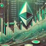 Ethereum MVRV ratio