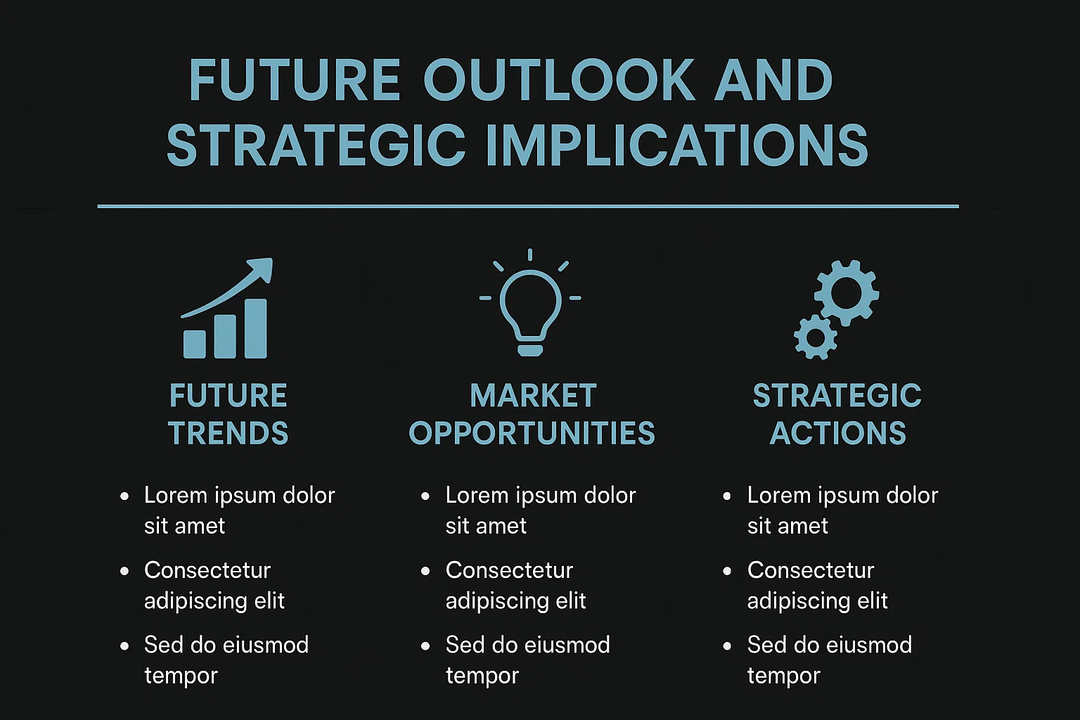 Future Outlook and Strategic Implications