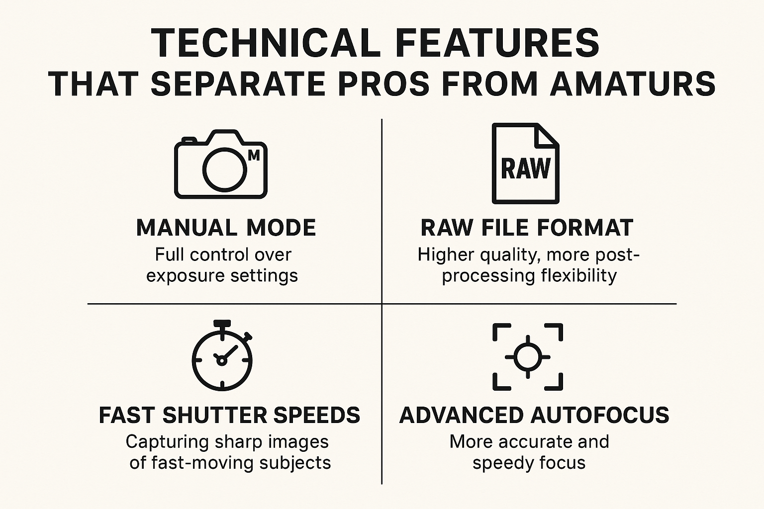 Technical Features That Separate Pros from Amateurs