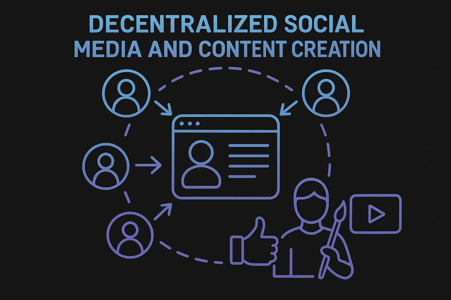 Decentralized Social Media and Content Creation