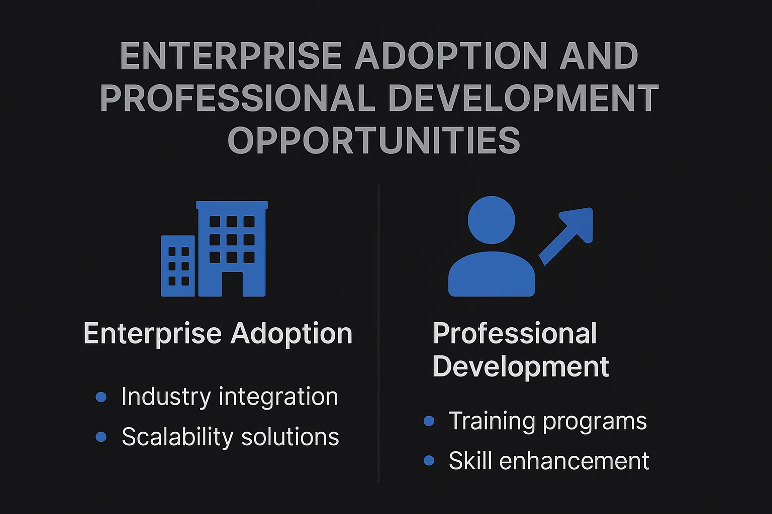 Enterprise Adoption and Professional Development Opportunities