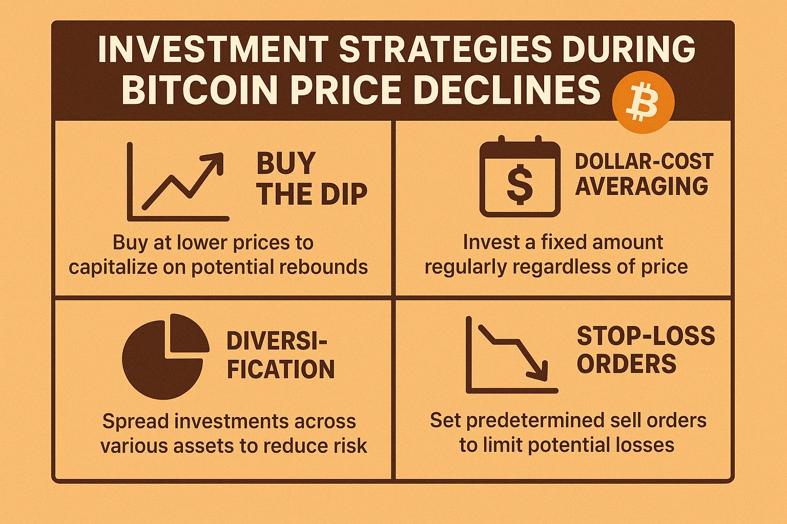 Investment Strategies During Bitcoin Price Declines