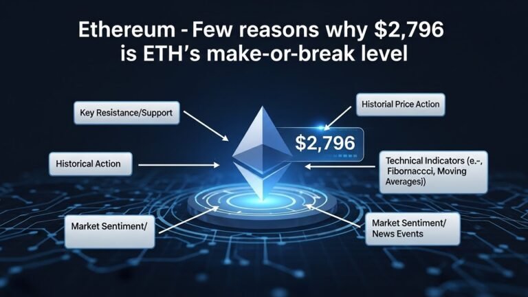 EthereumEthereum
